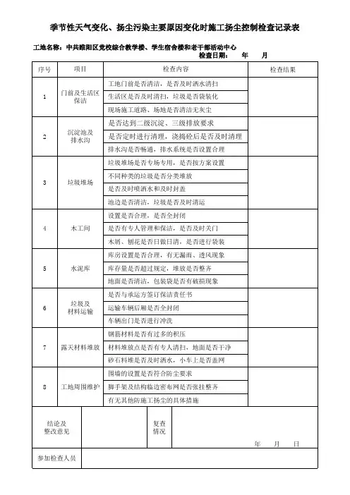 施工现场扬尘治理日常检查记录