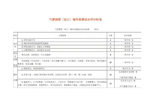 气管插管操作评分标准