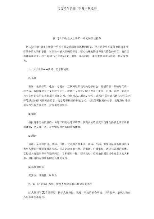 八年级语文第一单元知识结构图