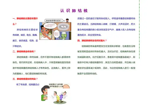 认识肺结核电子小报