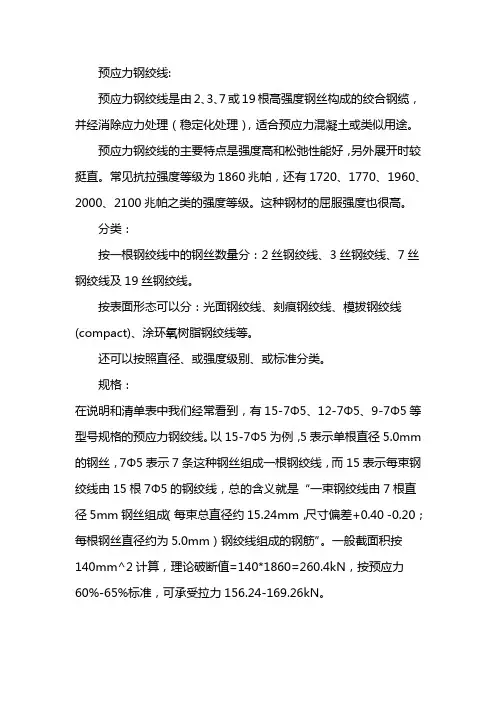 钢绞线规格
