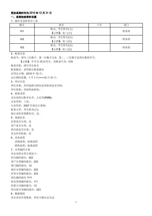 畅捷通T3财务系统练习