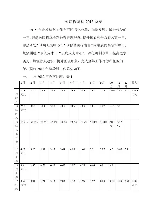医院检验科年终工作总结及计划