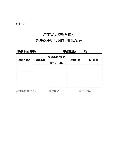 广东省高校教育技术教学改革研究项目申报汇总表