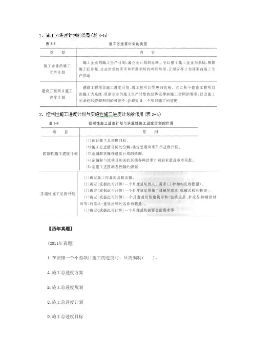 施工方进度计划的类型及其作用
