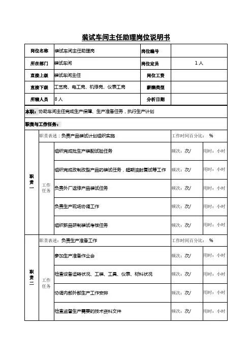 装试车间主任助理岗位说明书
