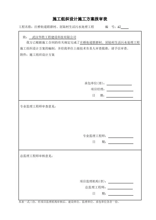 施工组织设计(专项施工方案)报审表
