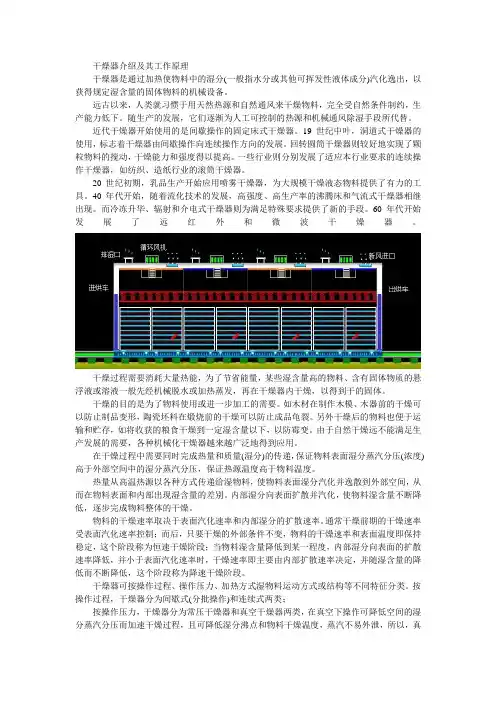 干燥器介绍及其工作原理分享