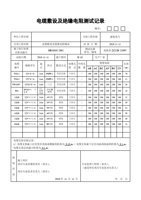 电缆绝缘电阻测试记录表..