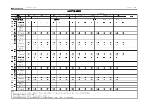 电批日常点检表
