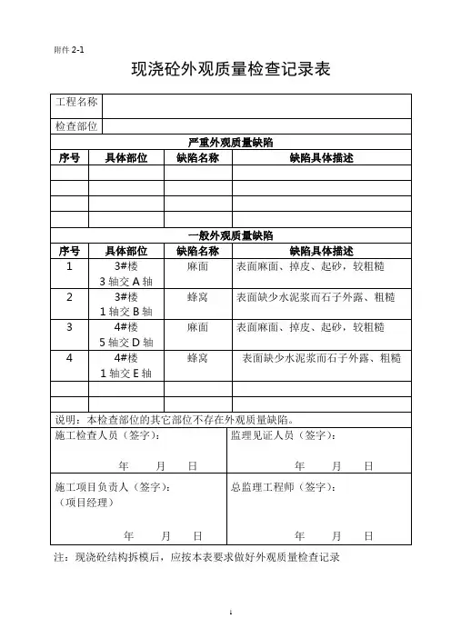 混凝土质量缺陷处理记录