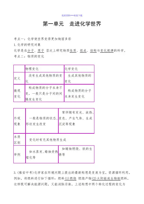 化学人教版九年级上册九年级化学第一单元 走进化学世界复习 教案1