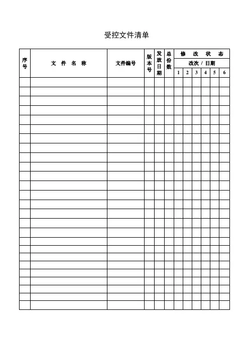 ISO_各类表格记录(全套)(DOC)