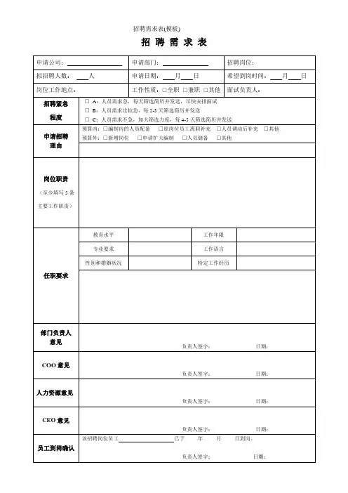 招聘需求表(模板)