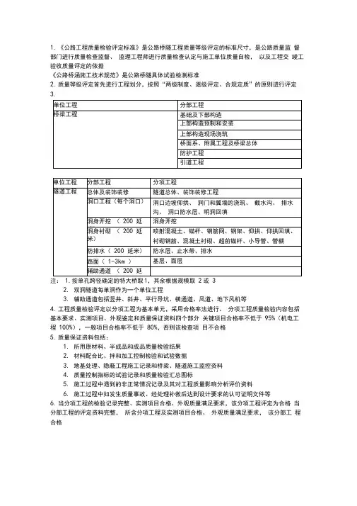 桥梁隧道知识点