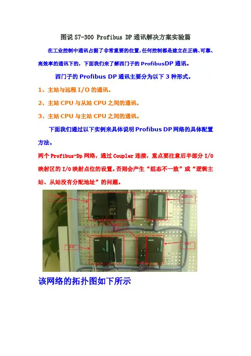 图说S7-300Profibus DP通讯解决方案实验篇