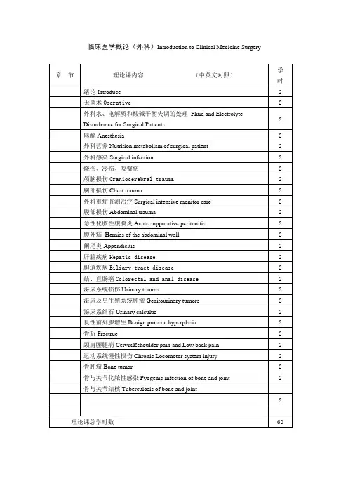 (完整版)临床医学概论(外科学)