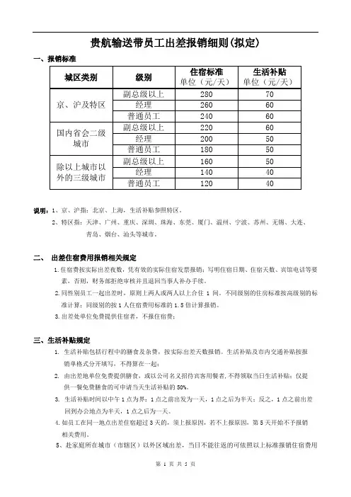 公司报销制度