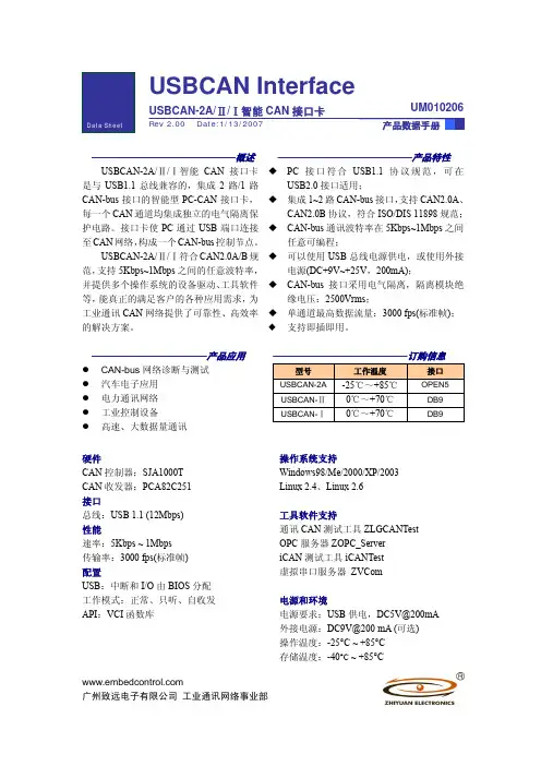 USB-CAN 通讯卡手册