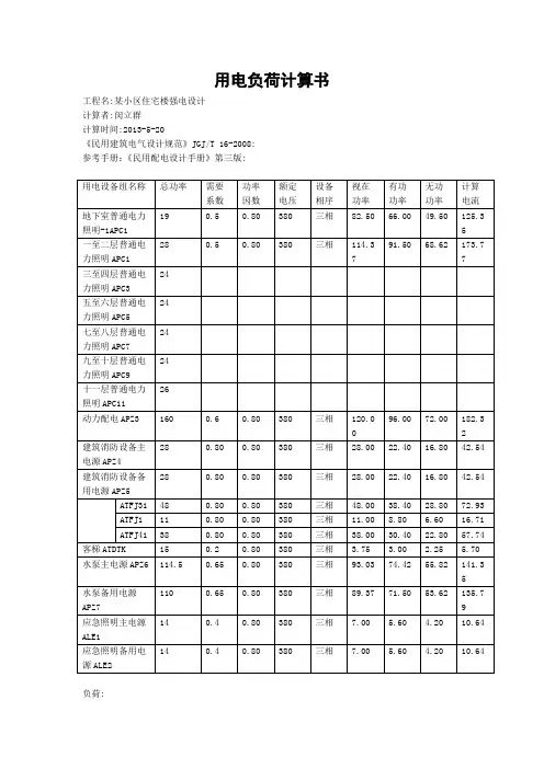 用电负荷计算书1
