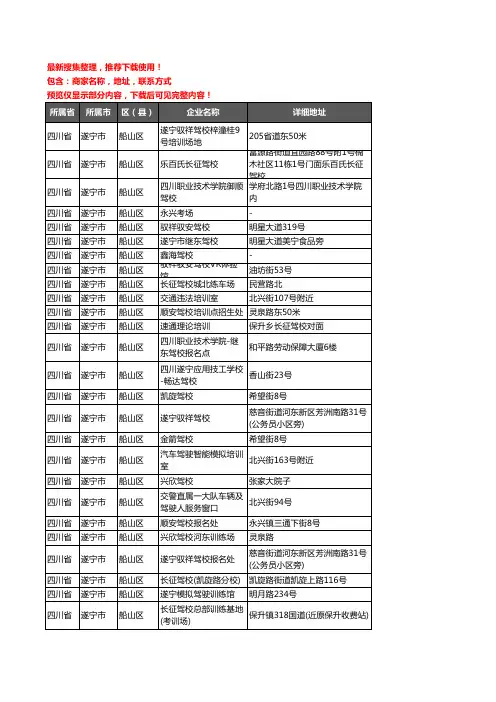新版四川省遂宁市船山区驾校培训企业公司商家户名录单联系方式地址大全45家