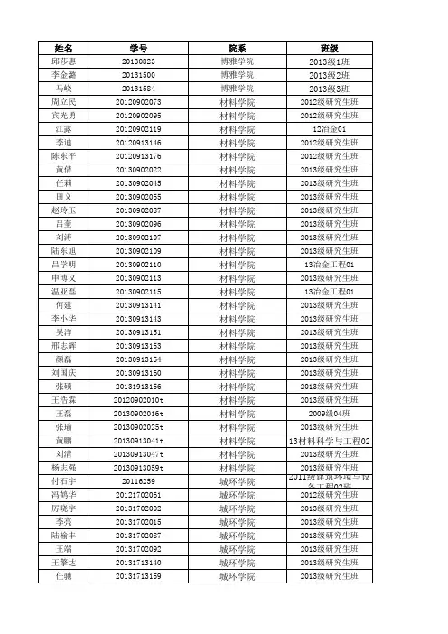 老校区考试座次表