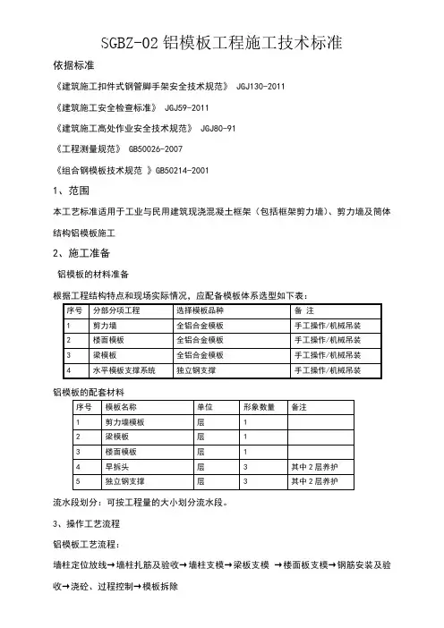 铝模板施工工艺 2