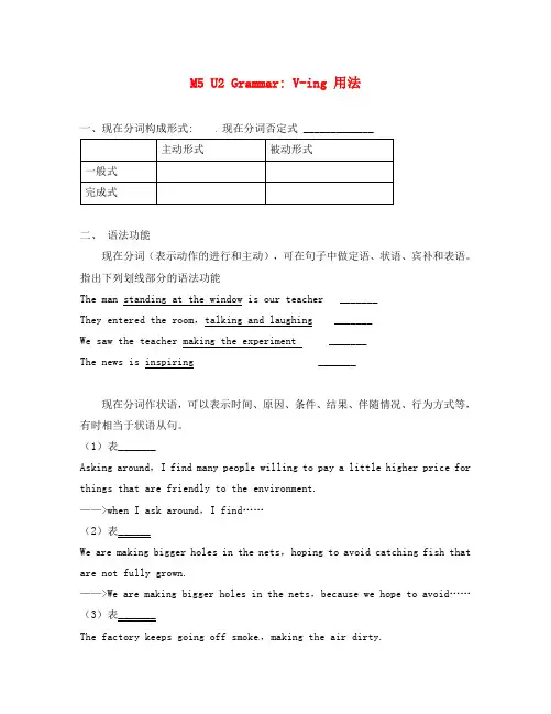 江苏省江阴市山观高级中学高中英语 Unit2 The environment grammer练习(无答案)牛津译林版必修5