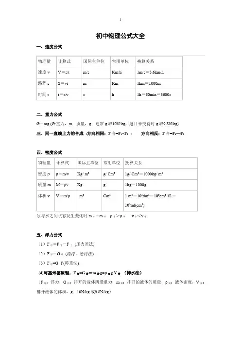 初中物理公式大全(沪科版)