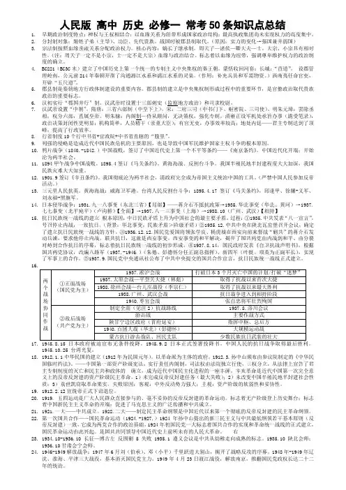 人民版 高中 历史 必修一 常考50条知识点总结