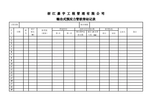 监理单位锤击桩施工旁站记录