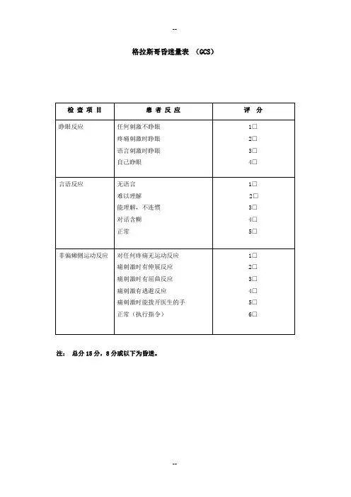 GCS评分表