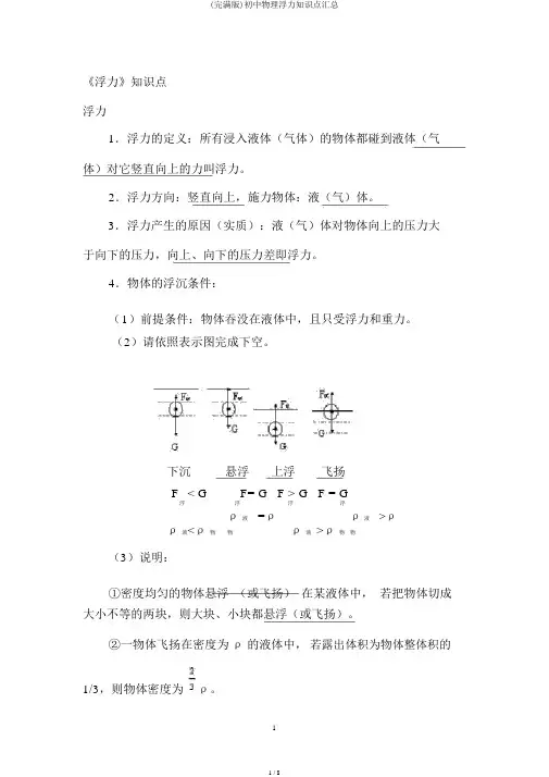 (完整版)初中物理浮力知识点汇总
