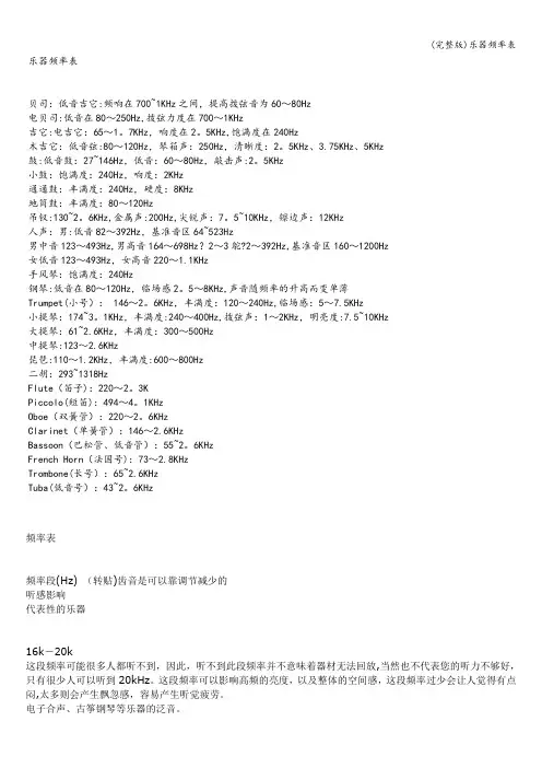 (完整版)乐器频率表