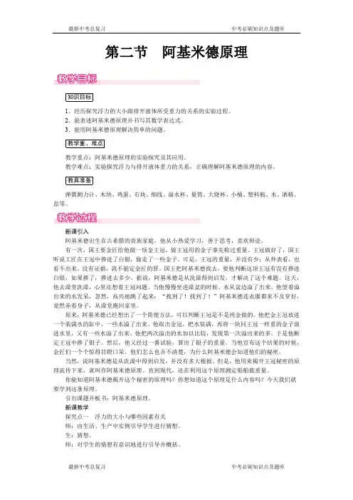 第二节阿基米德原理
