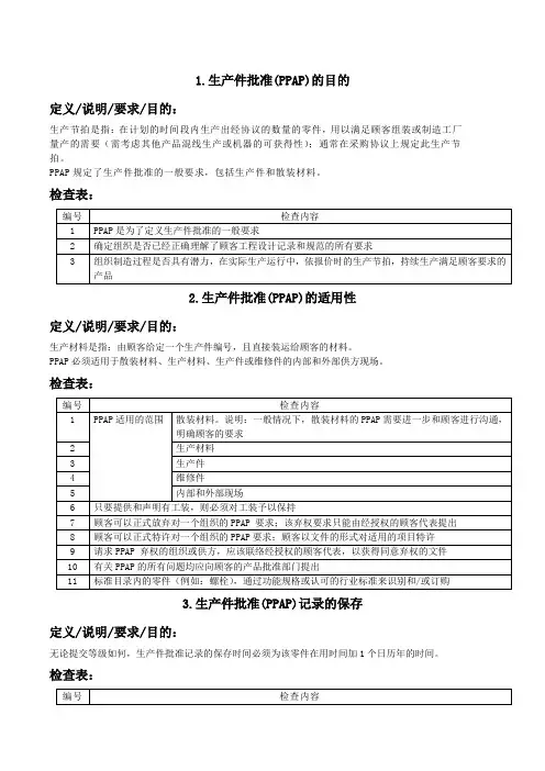 生产件批准(PPAP)的概要