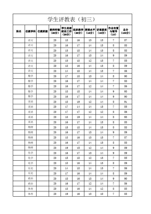 学生评教表(初三)