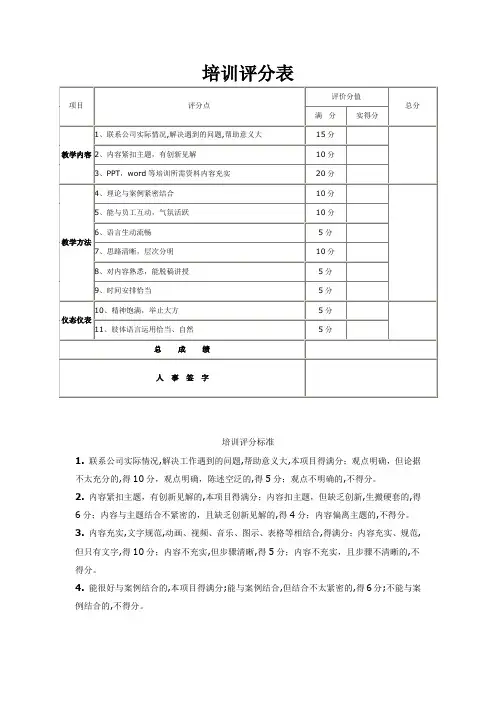 培训评分标准