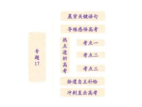 2013高考生物二轮复习配套课件：第一部分  专题17  生态系统与环境保护