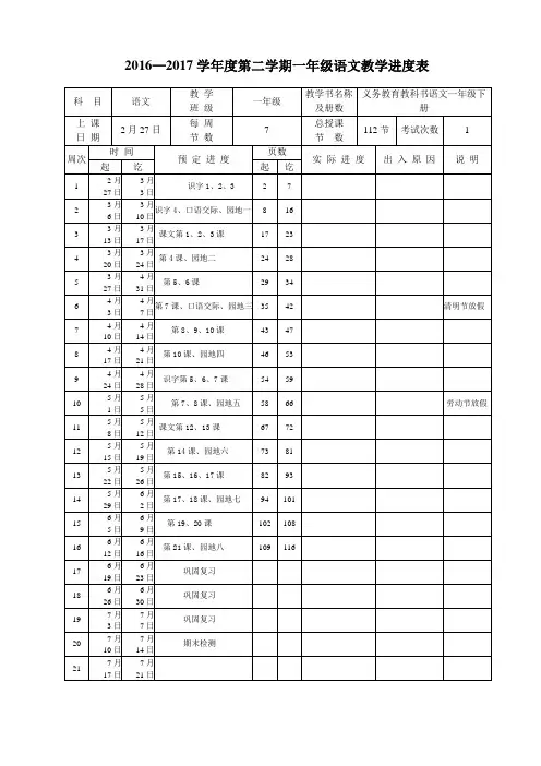 2017语文下册进度表 (1)