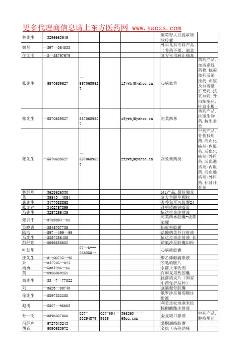 东方医药网湖北医药代理商信息【100条】