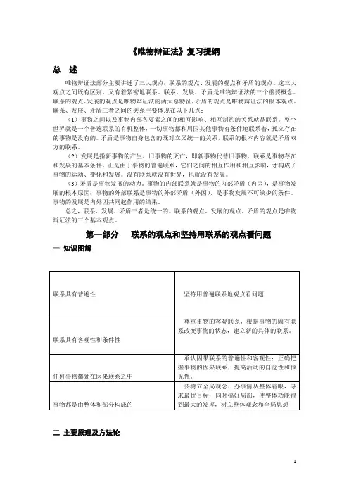 唯物辩证法复习提纲