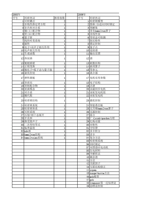 【国家自然科学基金】_hamiltonian结构_基金支持热词逐年推荐_【万方软件创新助手】_20140801