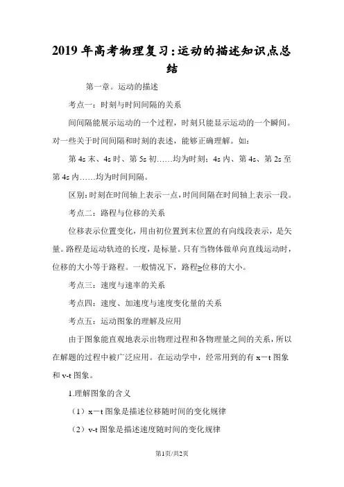 高考物理复习：运动的描述知识点总结