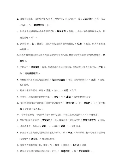 机械设计试题及答案