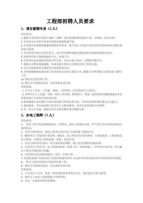 工程部招聘人员要求