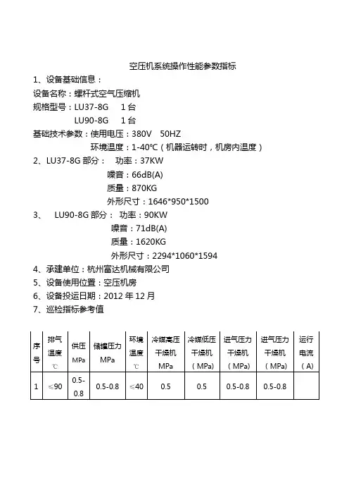空压机系统操作性能参数指标