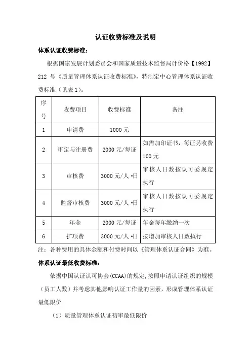 认证收费标准及说明