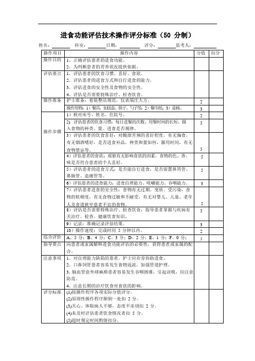 进食功能评估技术操作评分标准(50 分制)