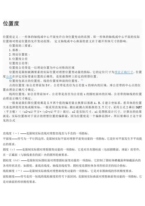 位置度 精度符号
